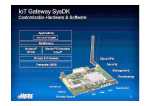 IoT Gateway SysDK Mentor