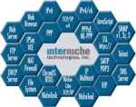 InterNiche