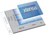 Xtensa LX7