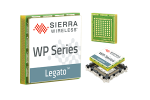 Sierra Wireless