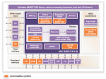 Synopsys ARC Fusion IP