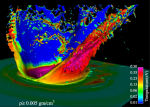 Ansys CEI Ensight