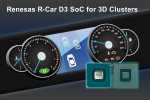 Renesas R-Car D3