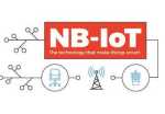 NB-IoT