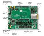 Qualcomm Kit IoT