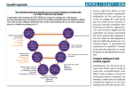 L'Emabrqué Application LDRA