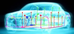 Tektronix Automotive Ethernet