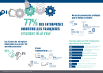 reichelt IIoT