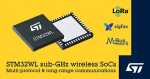 STM32WL