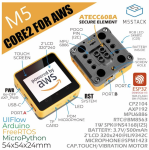 AWS IoT Edu Kit Espressif