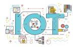 Farnell Etude IoT 2021