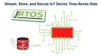 Ittia-FreeRTOS