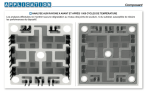 Microchip Application SiC Aéronautique