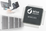 Wise-Integratiin contrôleur numériques WiseWare 1.1