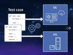 dSPACE Test Automation DESK