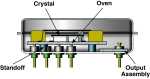 Microchip EMXO