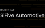 SiFive Automotive